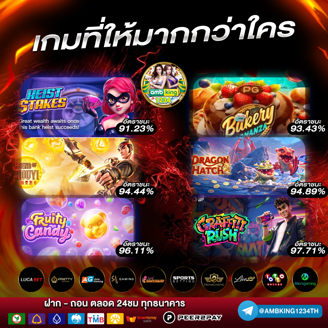 เว็บพนันที่ดีที่สุดในไทย - แบนเนอร์โปรโมชั่น