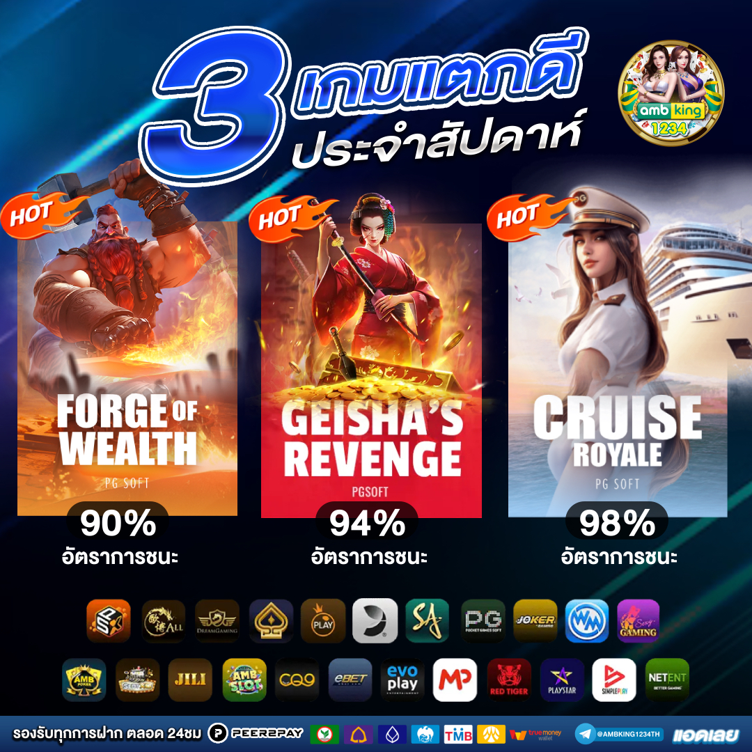 เปอร์เซ็นต์สล็อต - แบนเนอร์โปรโมชั่น